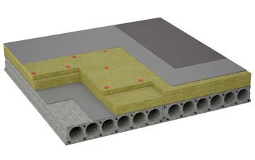 considerations of Sydling St Nicholas flat roofing insulation